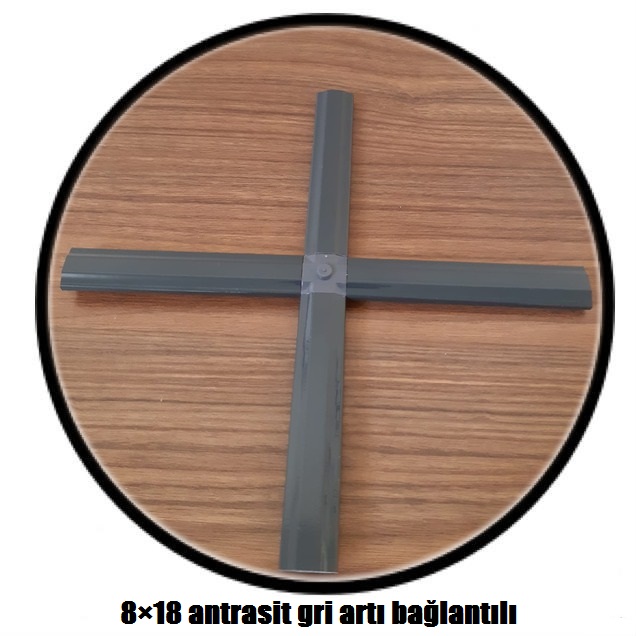 Artı Bağlantılar